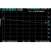 Kingsignal HCAHY-50-9 1/2 S Superflex