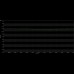 ВЧ аттенюатор SMA-M - SMA-F 2db 2W 8G