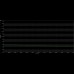 ВЧ аттенюатор SMA-M - SMA-F 7db 2W 8G