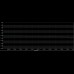 ВЧ аттенюатор N-Type-M - N-Type-F 10db 2W 6GHz