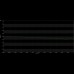 ВЧ аттенюатор SMA-M - SMA-F 10db 2W 8 GHz