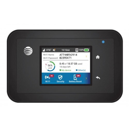 Netgear Aircard AC815S Box