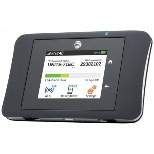 Netgear Aircard 781S