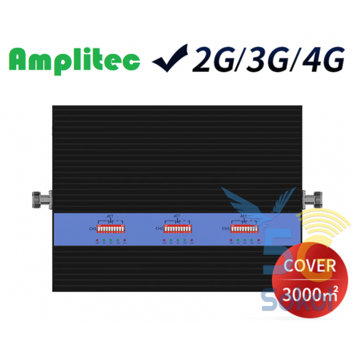 Amplitec GDW-150 pro