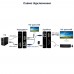 Подовжувач відеосигналу HDMI 60m E-LINK LNK-HDE-60KVM