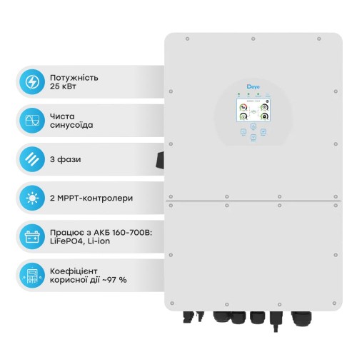 Гибридный трехфазный инвертор 25kW Deye SUN-25K-SG01HP3-EU-AM2 3Ф