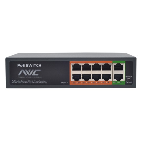 PoE-коммутатор 10-портовый NVC-108Ex