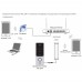 IP панель вызова Slinex ML-20IP